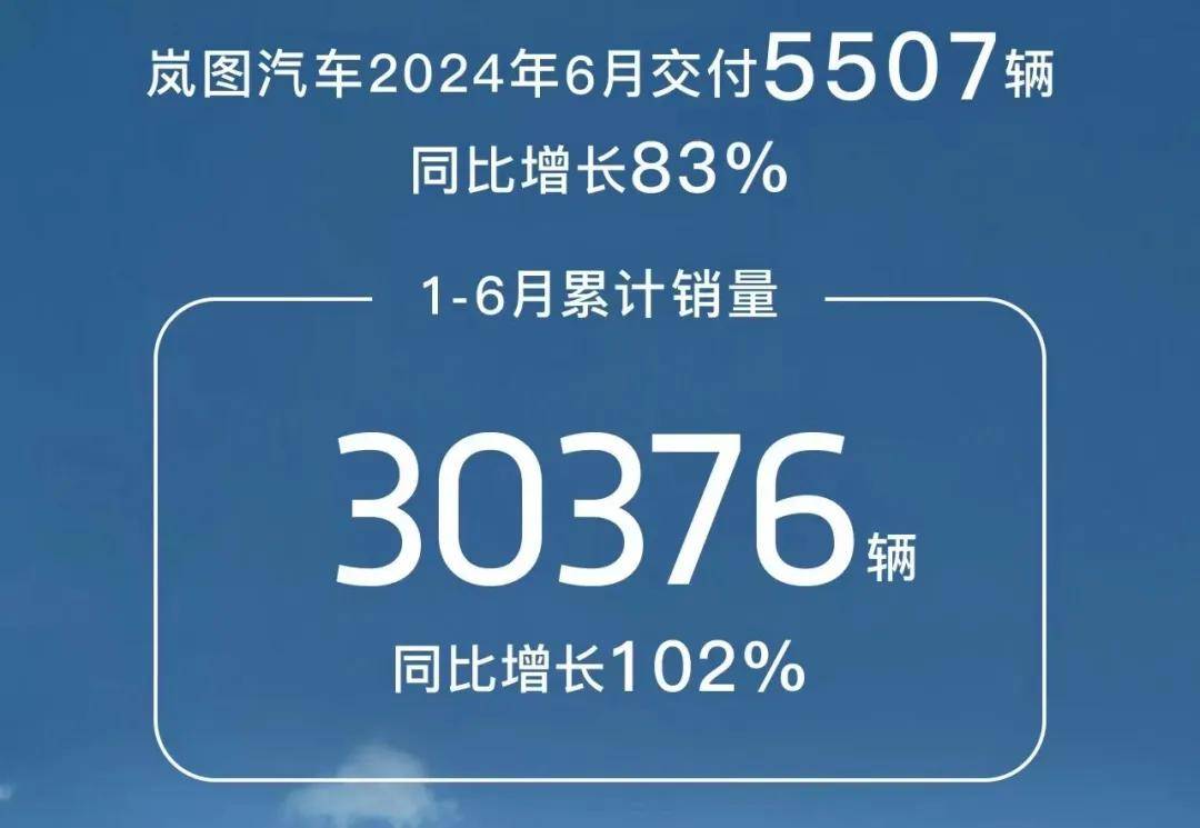 上游新闻:4949澳门开奖免费大全-国产车全面碾压合资车！2024上半年中国市场汽车销量排行榜出炉  第3张