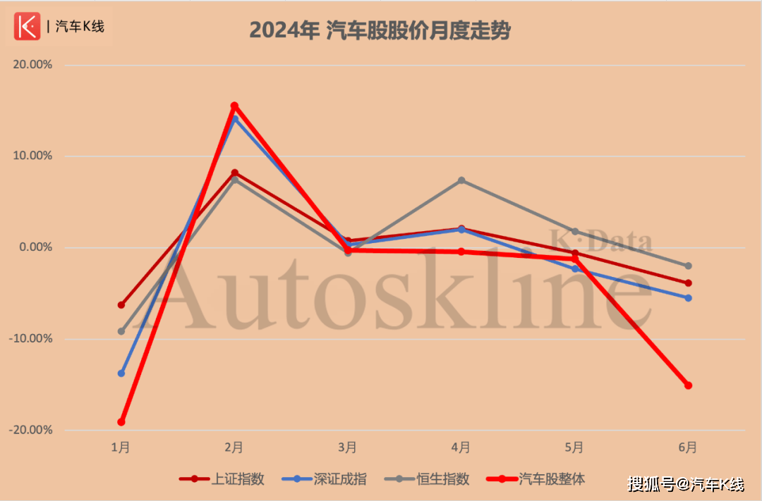 南海网:2O24新澳彩料免费资料-2024年全球汽车零部件供应商百强榜出炉