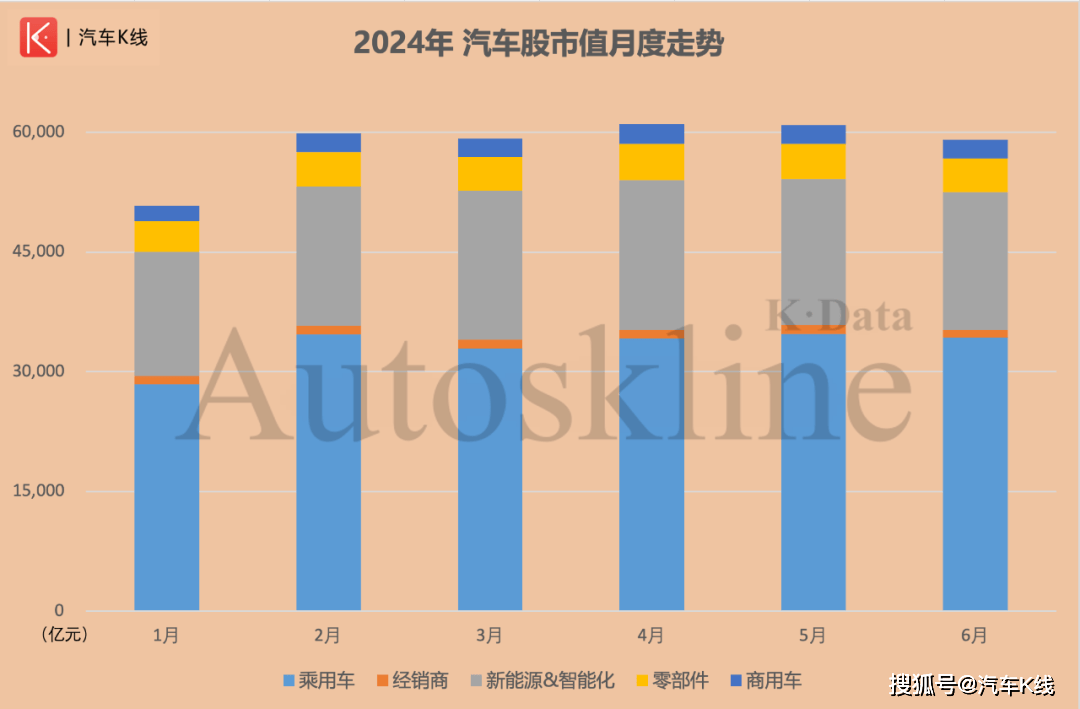 南阳日报:澳门管家婆一肖一码100精准-ETF资金榜 | 智能汽车ETF(515250)：净流入2596.11万元，居可比基金第一