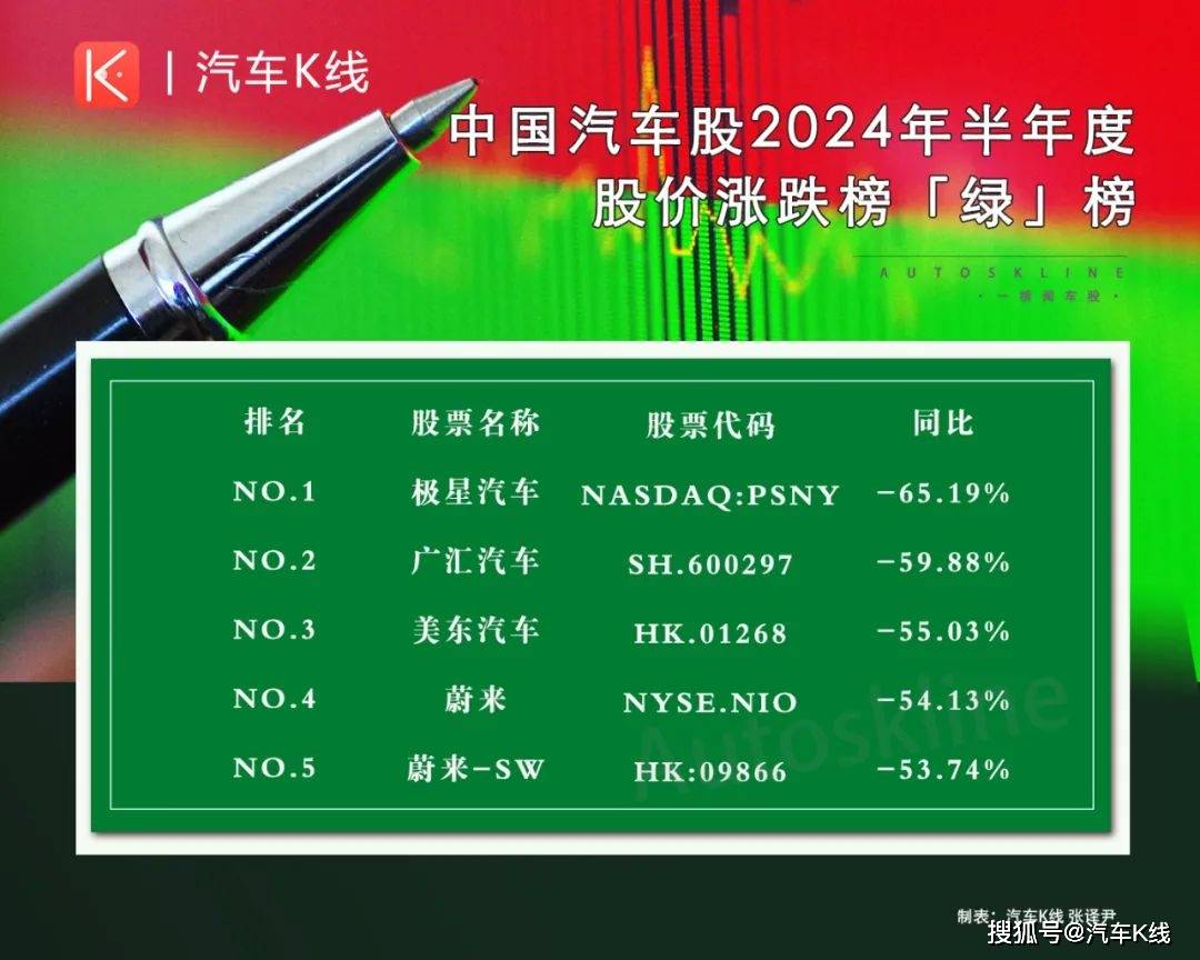 黄山日报:澳门一肖一码今晚中特资料-国产新能源汽车“霸榜”5月榜单 深市相关企业业绩延续强势