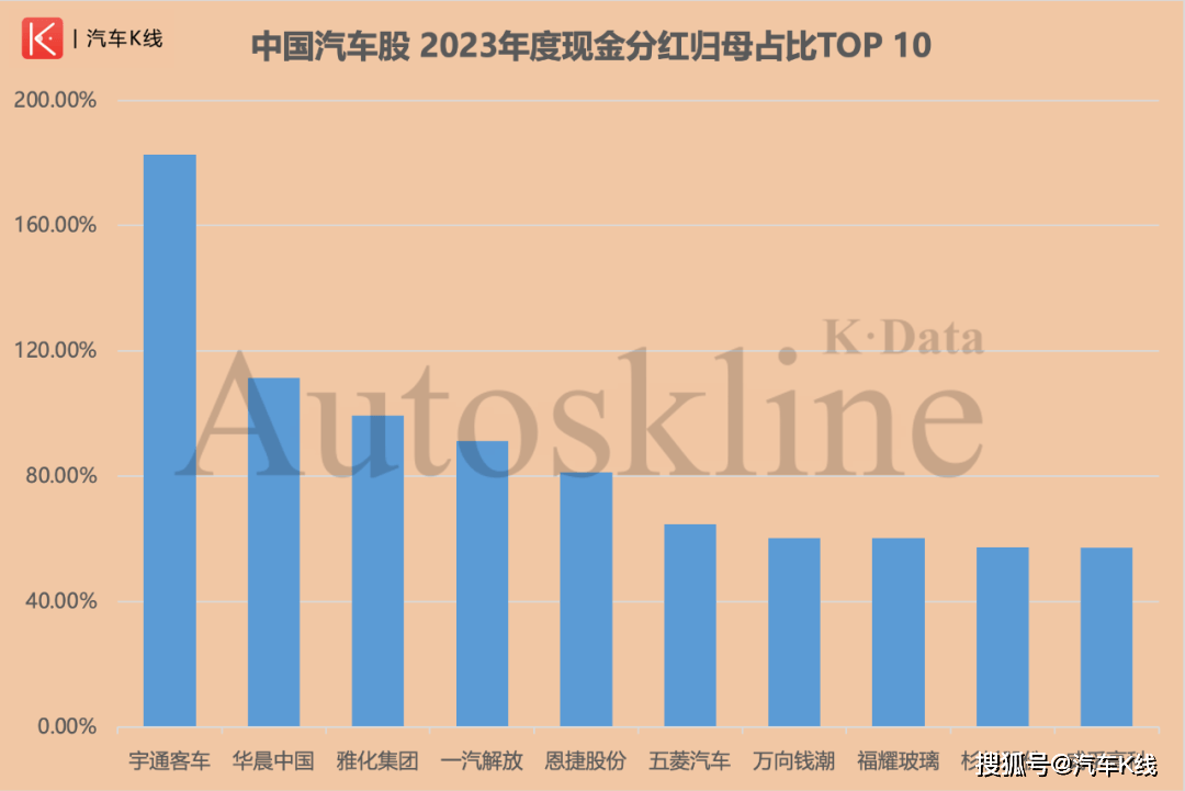 梧州零距离:澳门一码一肖一特一中软件-2024年全球汽车零部件供应商百强榜(完整清单)!