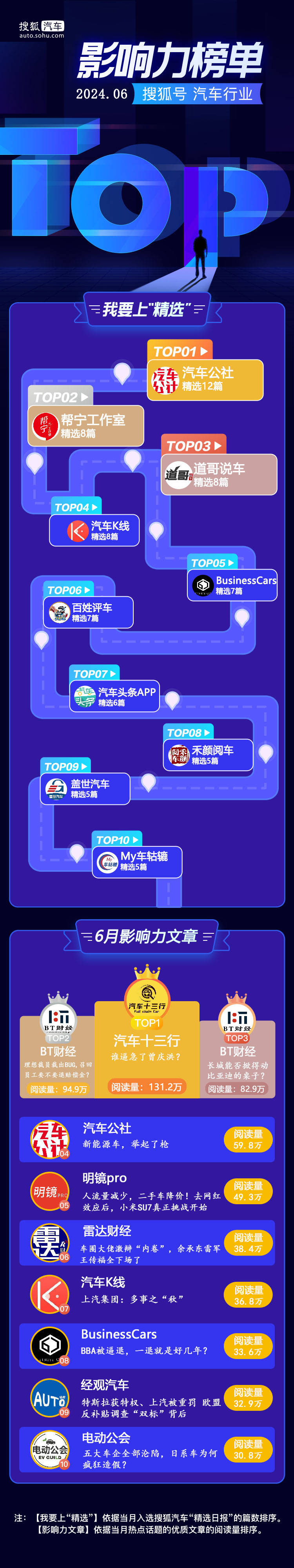 黄山日报:澳门一肖一码今晚中特资料-ETF资金榜 | 汽车ETF(516110)：净流入526.55万元，居全市场第一梯队