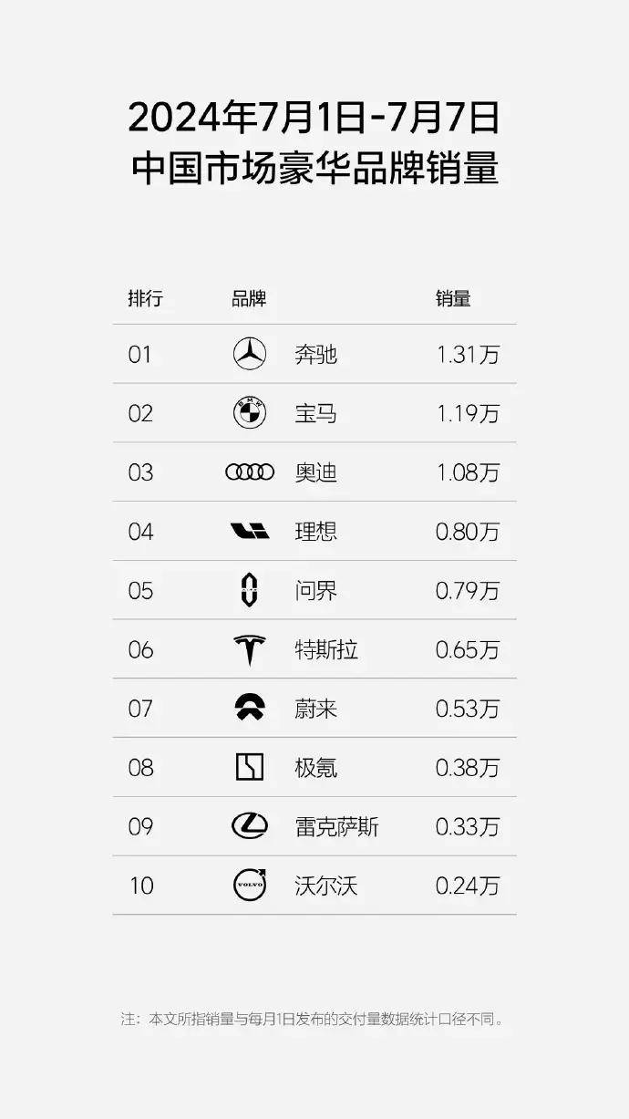 极光新闻:澳门六开彩开奖结果和查询2023-2023年全国各省市汽车产量排行榜