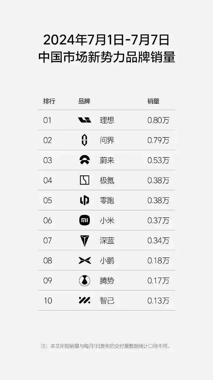 界面新闻:新澳内部资料精准一码-ETF主力榜 | 智能汽车ETF(515250)主力资金净流出917.19万元，居可比基金第一