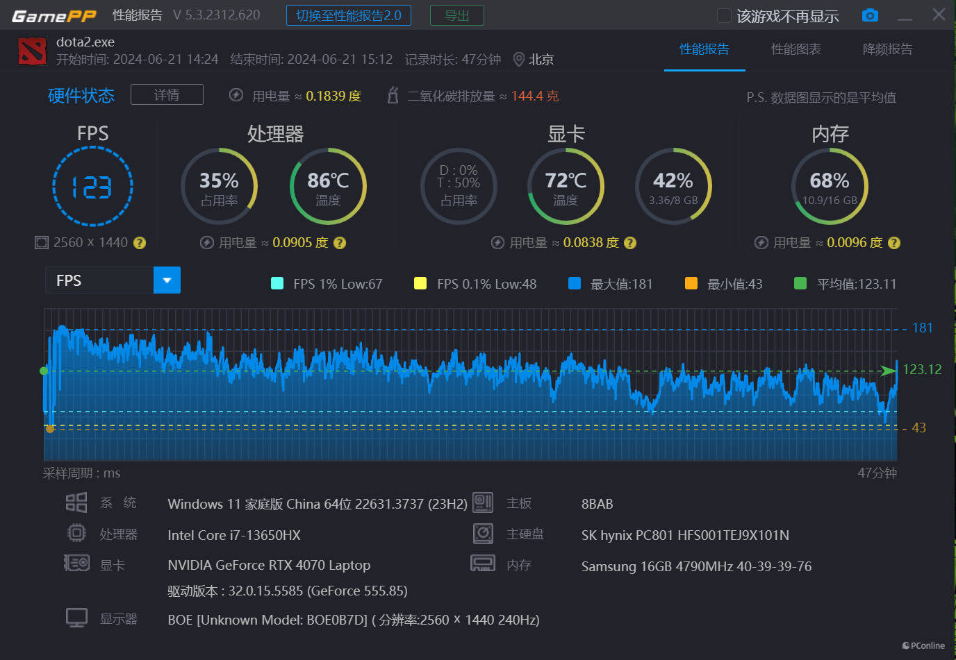 中国证券报:7777788888精准新传真-4月出海榜：AFK启程成莉莉丝收入最高游戏，Last War蝉联榜首