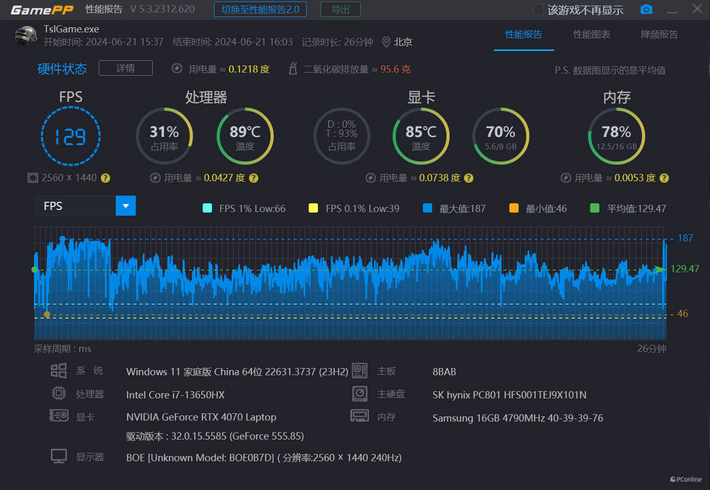 光明网 :管家婆一码一肖资料大全水果-ETF资金榜 | 游戏ETF(516010)：净流入1276.19万元，居可比基金第一