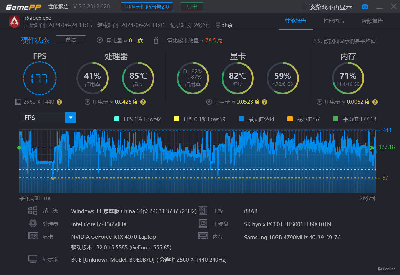 二三里:管家婆一肖一码100%准-TGA年度最佳游戏提名，TGA游戏排行榜