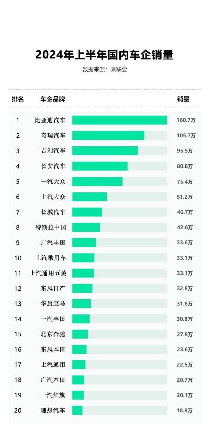 中华读书报:澳门平特一肖100%免费-除了均胜电子，2024年全球汽车零部件百强榜中，还有3家宁波企业