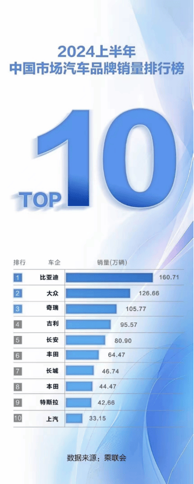 大小新闻:管家婆一肖一码最准-【行业聚焦】2024年全球汽车零部件供应商百强榜出炉