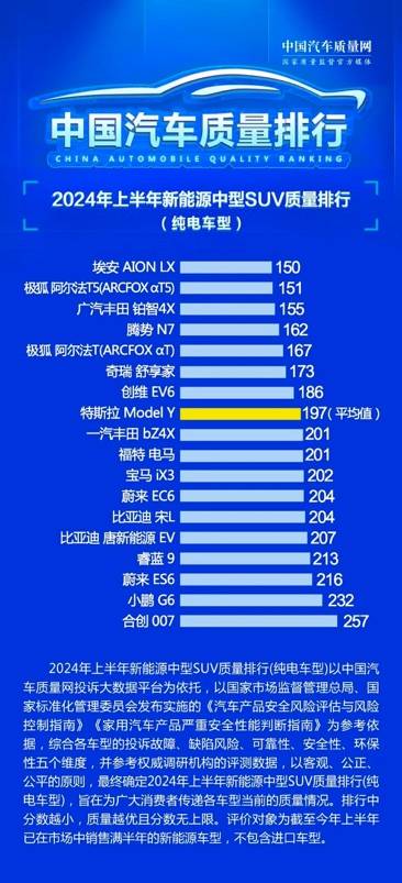 正观新闻:澳门天天彩免费资料大全免费查询-中国前十汽车的排名是什么销量分别是多少？