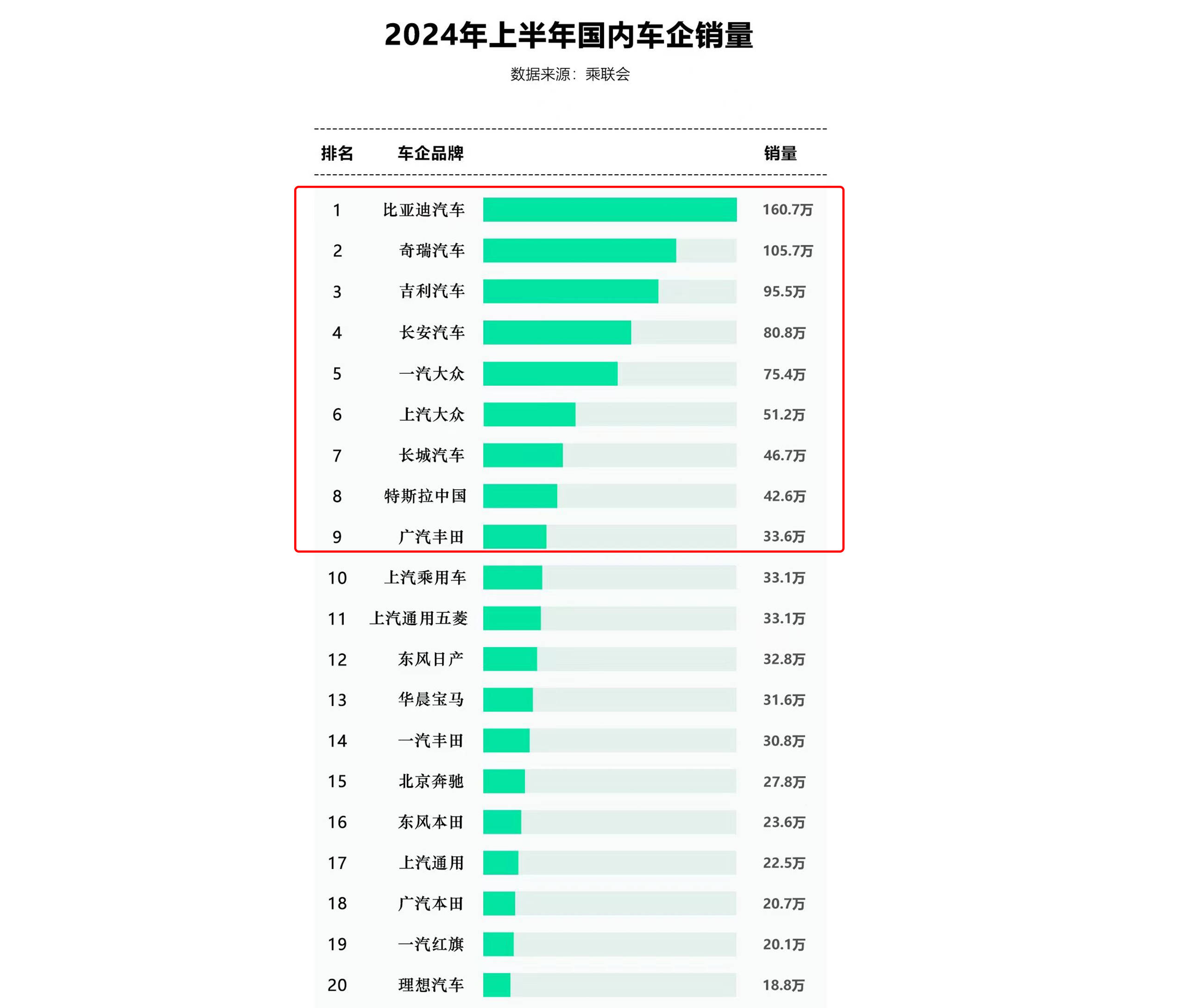 中国科技网 :澳门一码一肖一特一中今晚-2024年全球汽车零部件供应商百强榜出炉