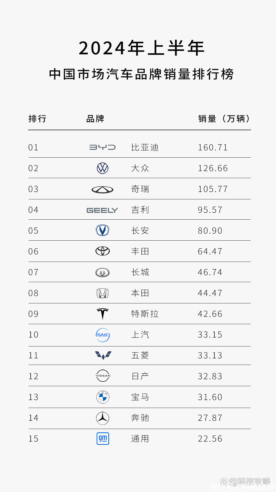 解放军报:2023澳门资料大全正版-ETF资金榜 | 智能汽车ETF(515250)：净流出1216.05万元，居可比基金首位  第1张