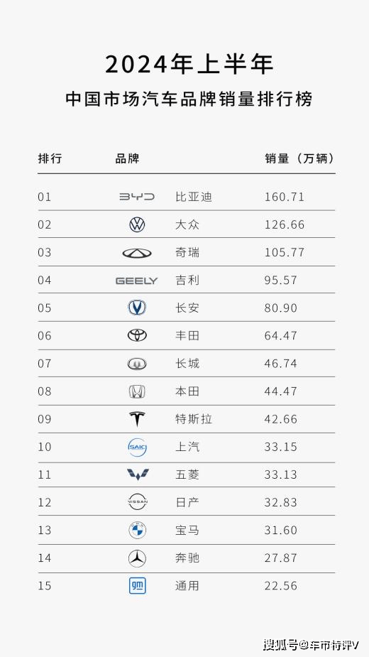 纵览新闻:澳门天天开好彩-汽车行业资金流出榜：万丰奥威、赛力斯等净流出资金居前