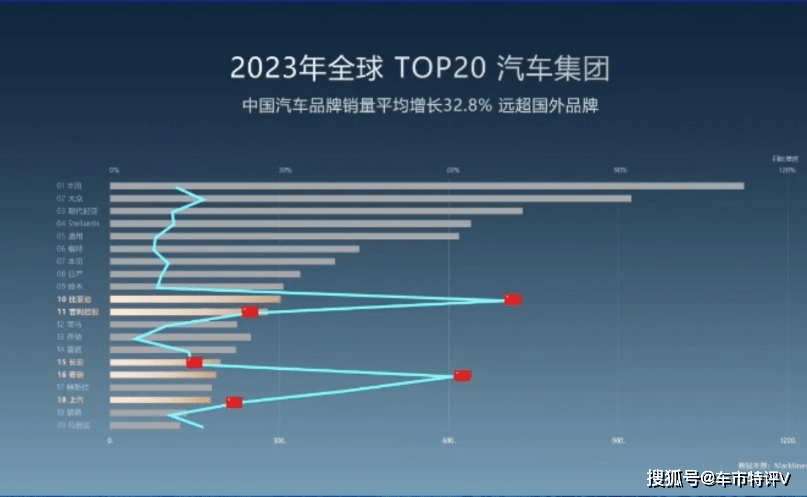 人民政协网 :2024一肖一码100精准大全-小米汽车“屠榜”热搜，这些零件来自常州  第1张