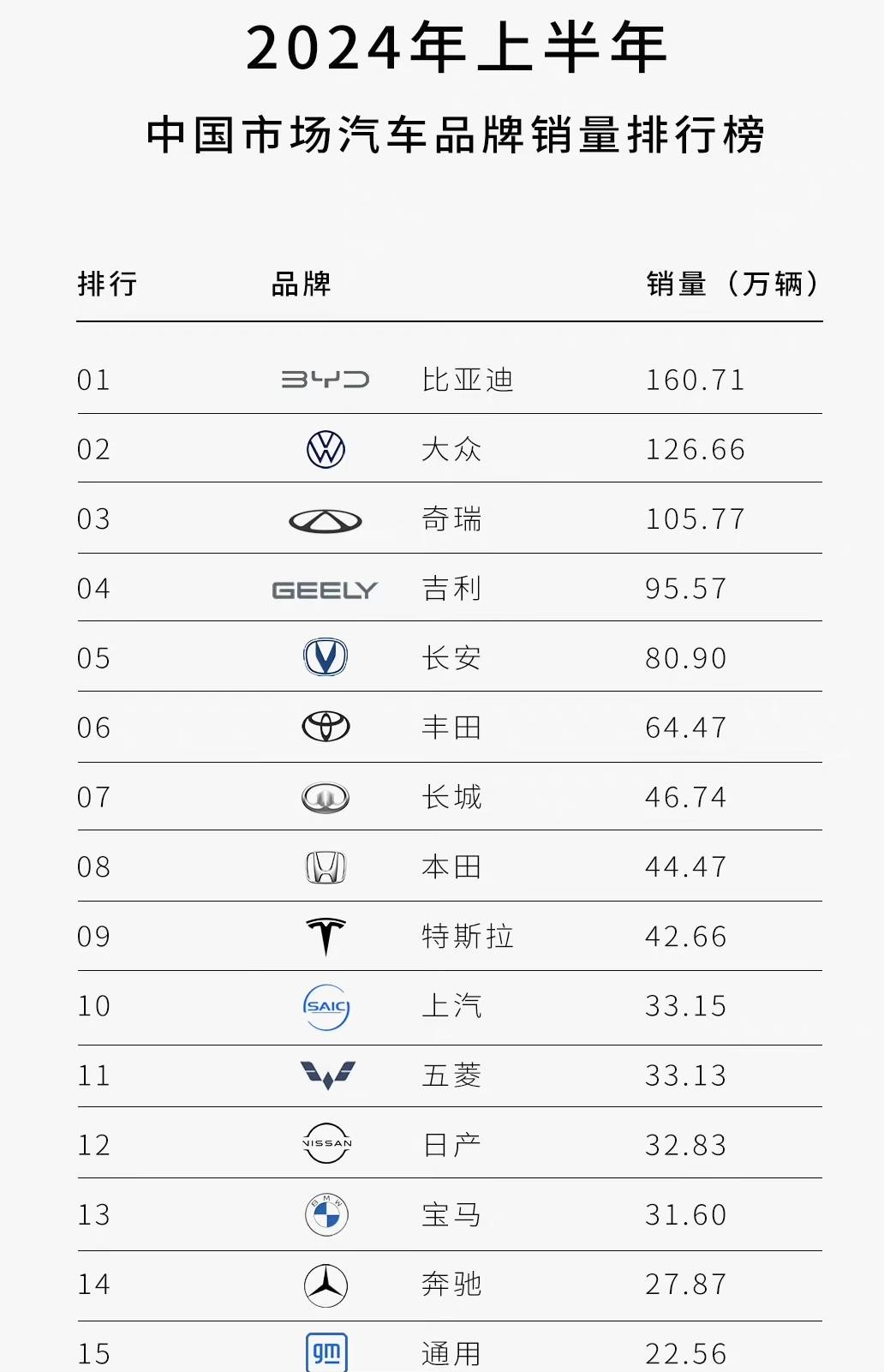 中国日报网 :新澳门黄大仙8码大公开-ETF资金榜 | 智能汽车ETF(515250)：净流出1216.05万元，居可比基金首位