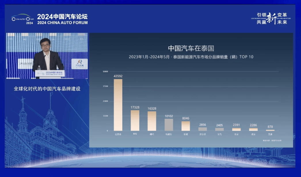 四川观察:澳门王中王一肖一特一中-汽车行业资金流入榜：长安汽车、浙江世宝等净流入资金居前