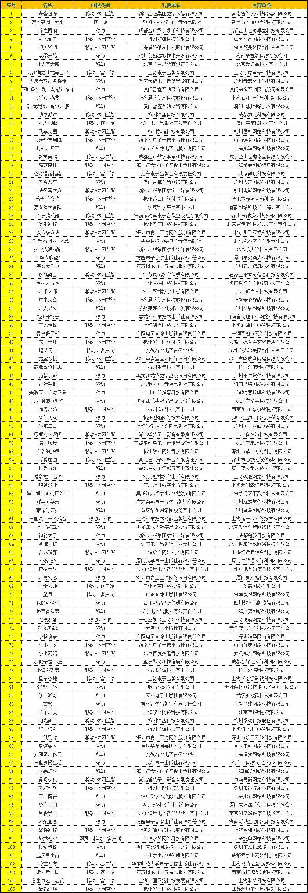 新快报:官老婆一码一肖资料免费大全-有趣的恋爱游戏有哪些？2024热门的恋爱手游排行榜