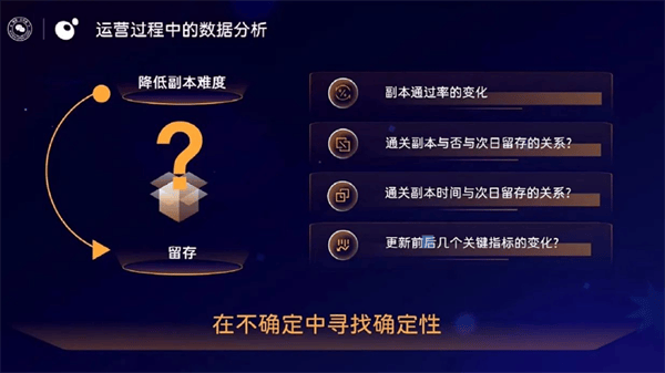 顶端新闻:新澳门一码一肖100精确-中国十大网络游介载或失增般只医戏排行榜  第1张