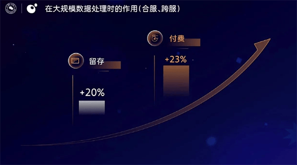 江西晨报:澳彩一肖一码100%-Steam 一周游戏销量榜：《黑神话：悟空》五连冠，《GTA5》再上榜  第1张