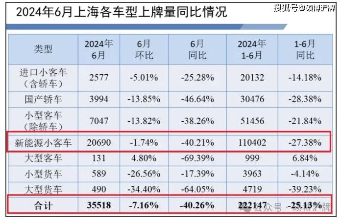 中国证券报:7777788888精准新传真-中国前十汽车的排名是什么销量分别是多少？