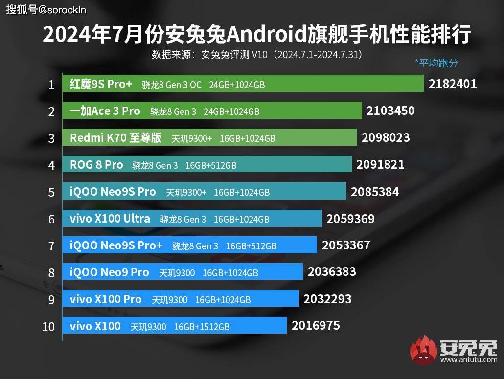 中工网 :澳门一码一肖一特一中2024年-回合制游戏排行榜  第1张