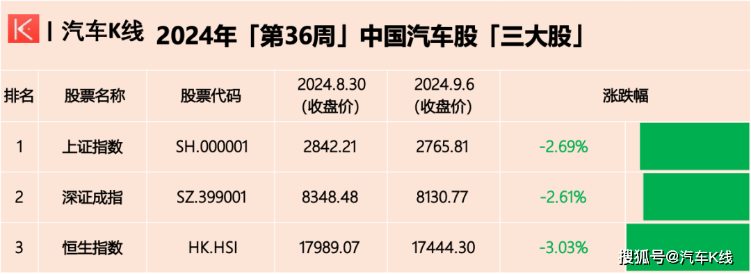 央广网 :管家婆一码一肖-星途汽车京东618云直播实力宠粉 打榜“京东全平台人气榜”第三名