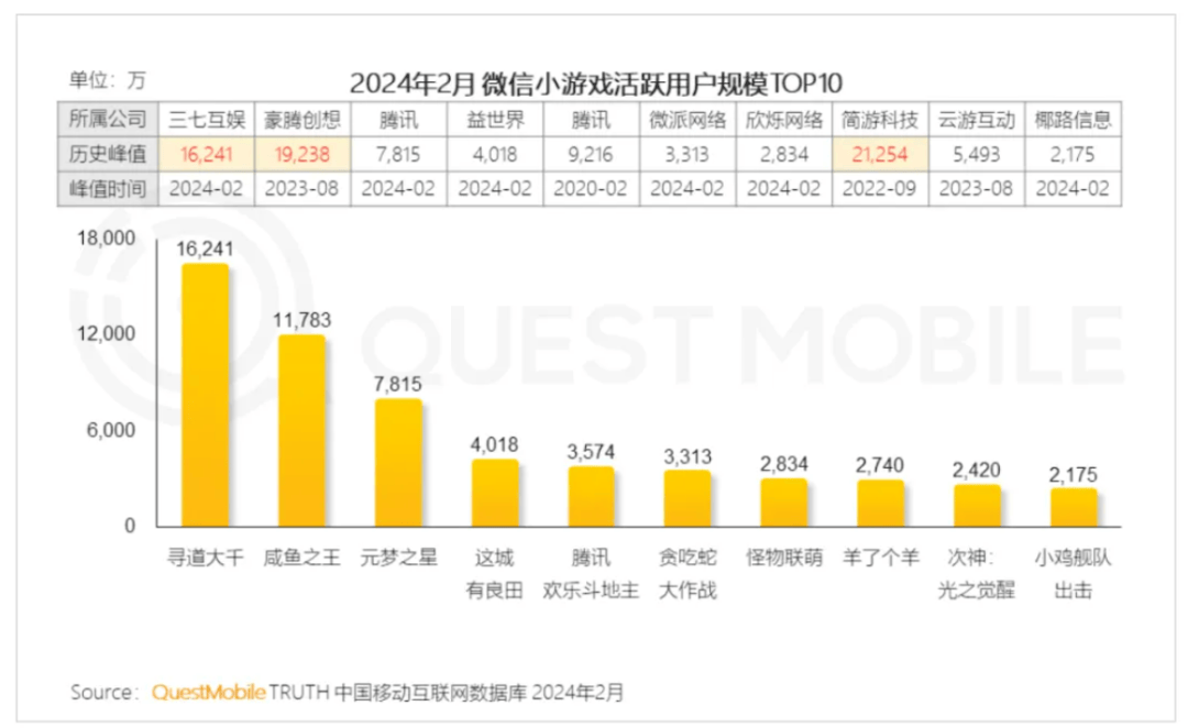 人民论坛网 :2024澳门天天六开彩免费资料-ETF主力榜 | 游戏ETF(516010)主力资金净流入1044.69万元，居全市场第一梯队  第2张