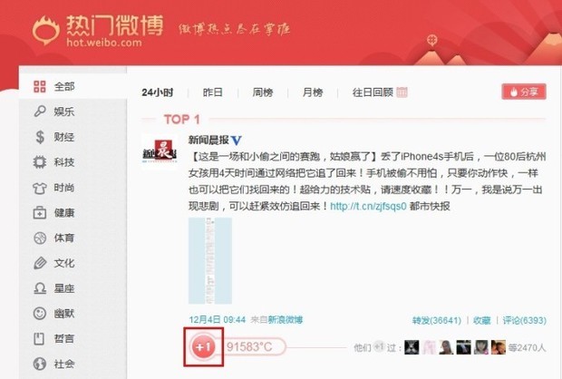 重庆日报:管家婆一肖一码100精准-微博怎样可以上热门？  第1张