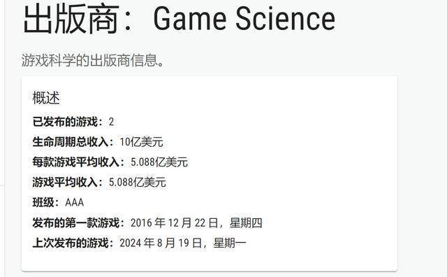 证券日报网 :7777888888管家婆中特-《DNF》手游霸榜，腾讯游戏国内收入增速创近年新高