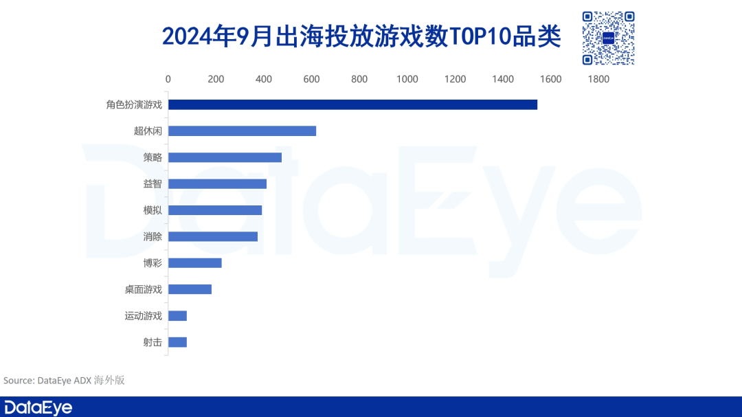 中央广播电视总台:新澳现场开奖结果查询-世界游戏来自排行榜前十  第3张