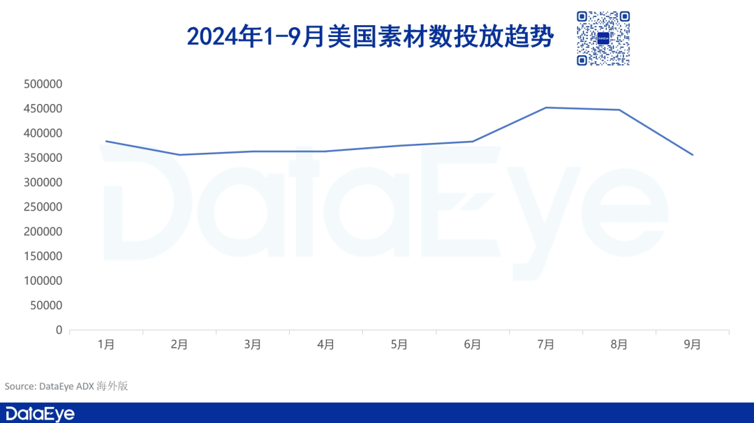 广州日报:王中王一肖一特一中一MBA-2024年Q3国产游戏收入创新高，点点互动产品领跑9月出海榜