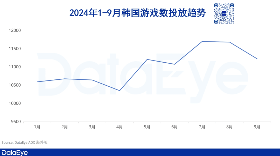 中国军视网 :澳门一码一肖一特一中管家婆-2024手游排行榜前十名网络游戏 十大耐玩手机游戏盘点  第2张