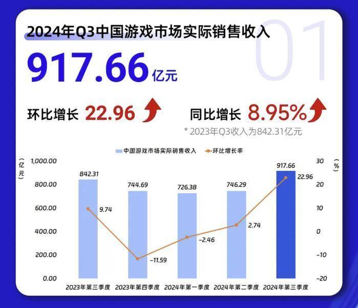 中国新闻周刊:新澳好彩免费资料查询2024-出了怀旧服的网游推荐2024，高人气怀旧服游戏排行榜  第2张