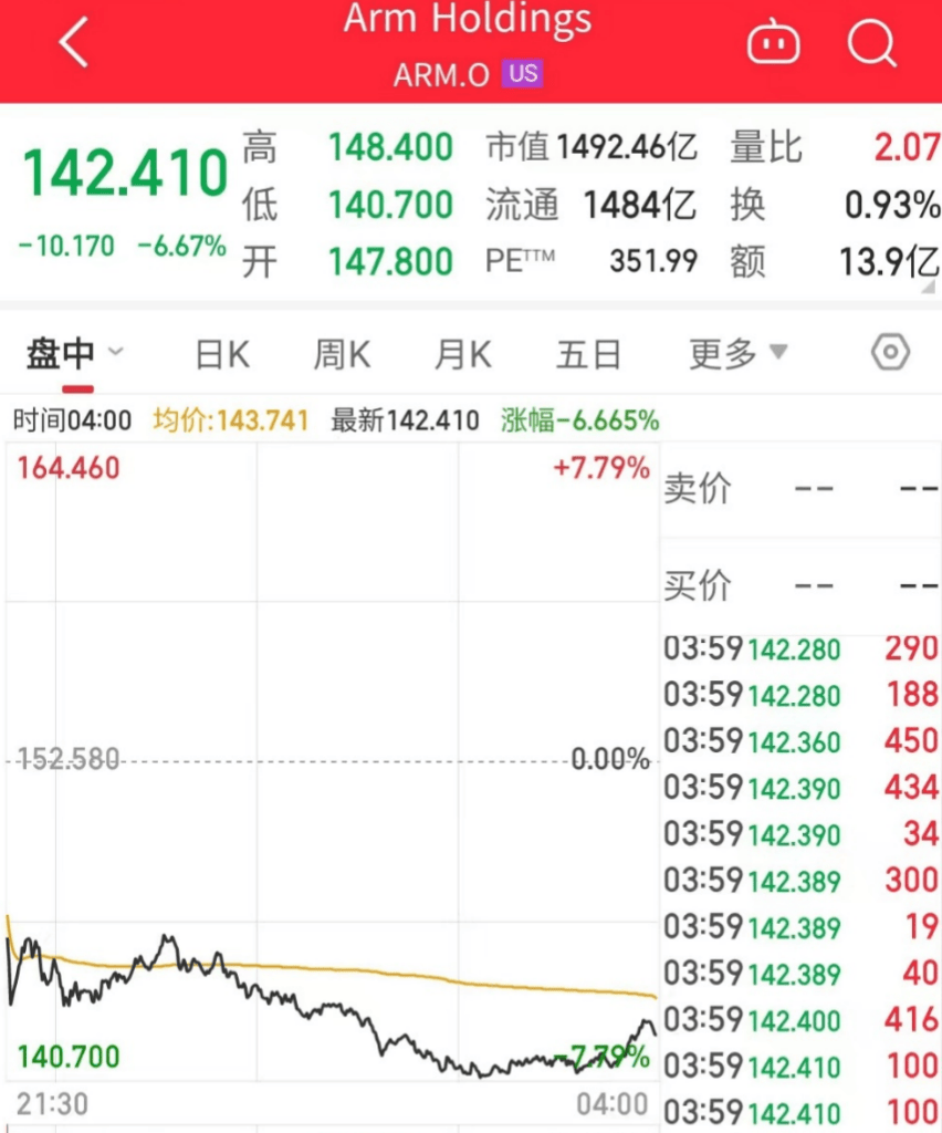 中国国际电视台:新澳门精准资料大全管家婆料-从鸿蒙NEXT的频频动态，看操作系统的未来生态蓝图  第2张