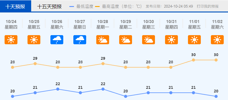 中国经济新闻网 :7777888888管家婆开奖-A股收盘｜沪指震荡调整收跌0.68% 高位股尾盘集体反攻  第1张