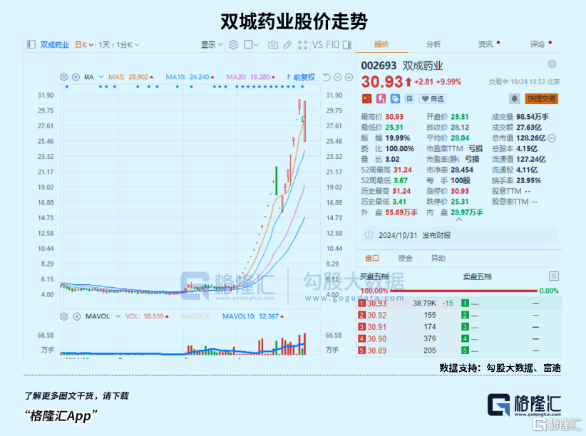 中国科技网 :新澳门一码一肖100精确-深圳重磅发文！万亿级利好来了  第3张