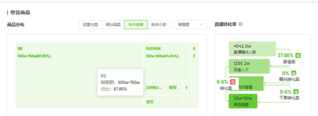 光明日报:新澳门资料大全正版资料-怎么上热门微光博？  第2张