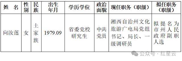 中国教育新闻网 :2024管家婆一肖一码100正确-台湾每日鸡蛋过剩百万颗！台养鸡协会提“班班吃鸡蛋”被讽  第3张