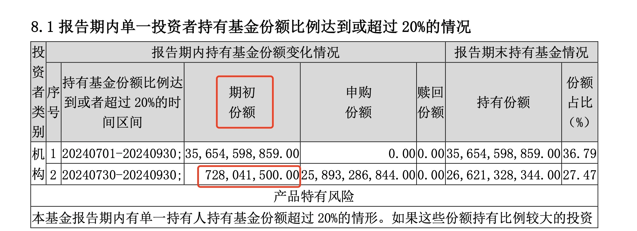 中国银行保险报网 :管家婆一票一码100正确-南航一飞机发生“擦机尾”事故？乘客讲述惊魂瞬间  第3张