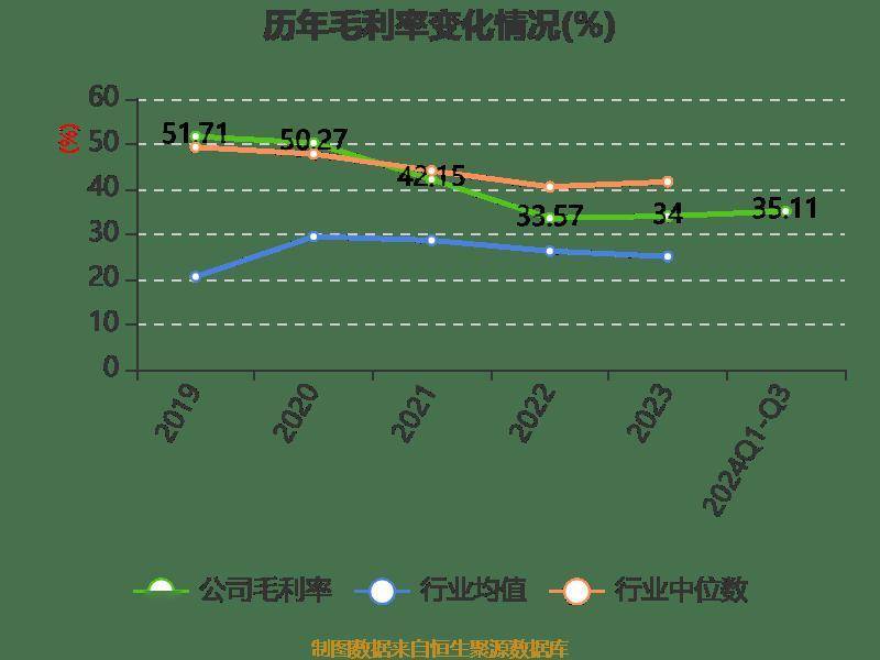 锦观新闻:管家婆天天好资料大全-原济南军区副司令员兼北海舰队司令员马辛春逝世，曾率“郑和”舰首访夏威夷  第1张