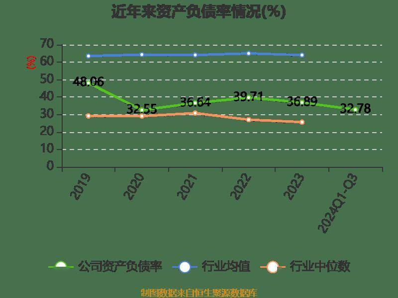 奔流新闻:王中王100%期期准澳彩-新沉送发训营浪微博怎么买热门  第2张