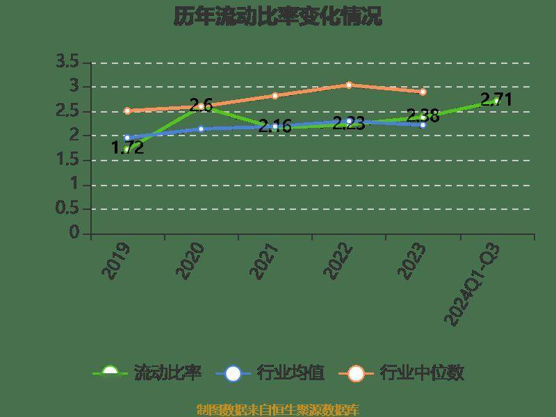 黄山日报:管家婆必出一肖一码一中一特-“国家队”大举增持！完整重仓名单曝光  第2张