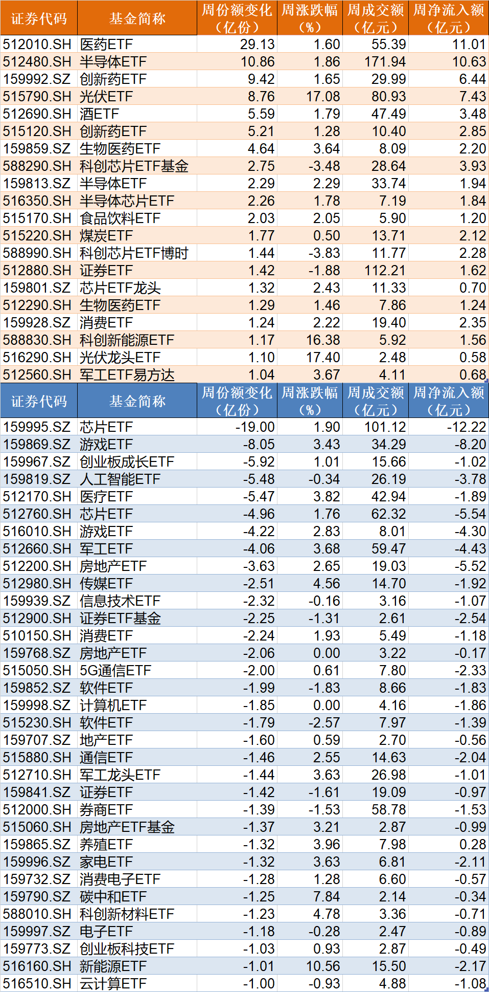 宁夏日报:新澳门内部资料精准大全9494港澳论坛-德城区与德州学院党建带团建改革创新项目校地座谈会圆满举行  第3张