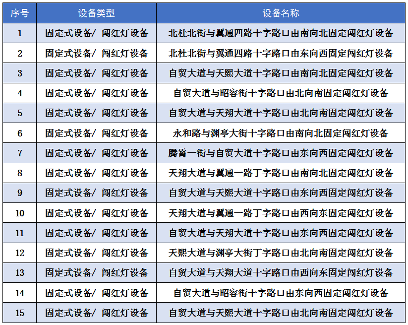 上观新闻:2024新澳管家婆免费-致害省份已达26个！人与野猪冲突加剧，如何防控？  第2张