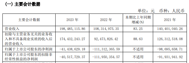 四川观察:澳门王中王一肖一特一中-新浪延回劳测德微博热门微博是什么  第2张