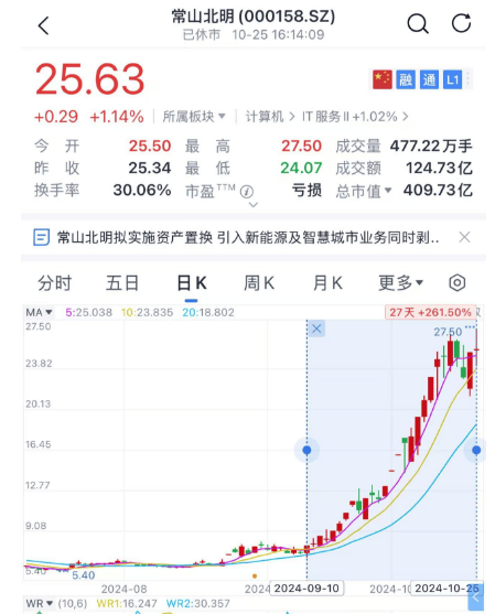 中国青年网 :2024澳门管家婆一肖一码-2024年1—9月份全国规模以上工业企业利润下降3.5%  第1张