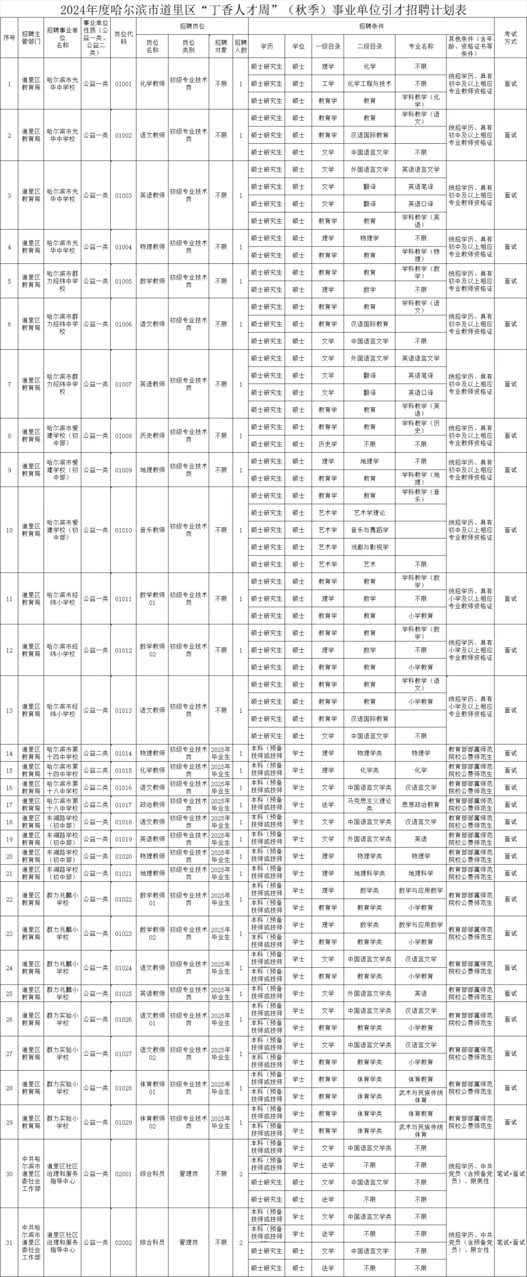 中国军网 :王中王一码一肖一特一中毛-新浪微来自博怎么买热门  第1张