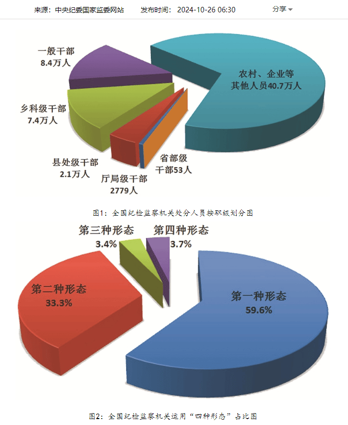 新定西:澳门管家婆免费一肖中特-“70后”陈涛跨省履新，当选市长  第1张