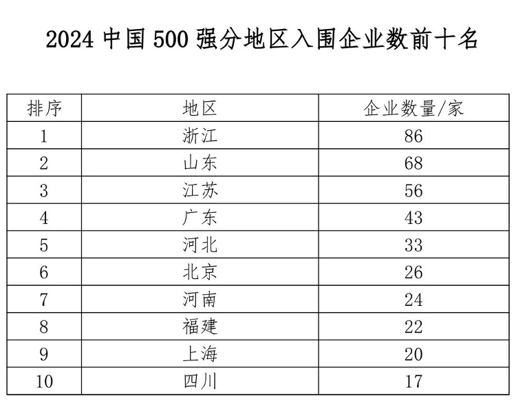 中国经济新闻网 :2024年管家婆的马资料55期-纪念叶选平同志诞辰100周年座谈会在京举行，王沪宁出席