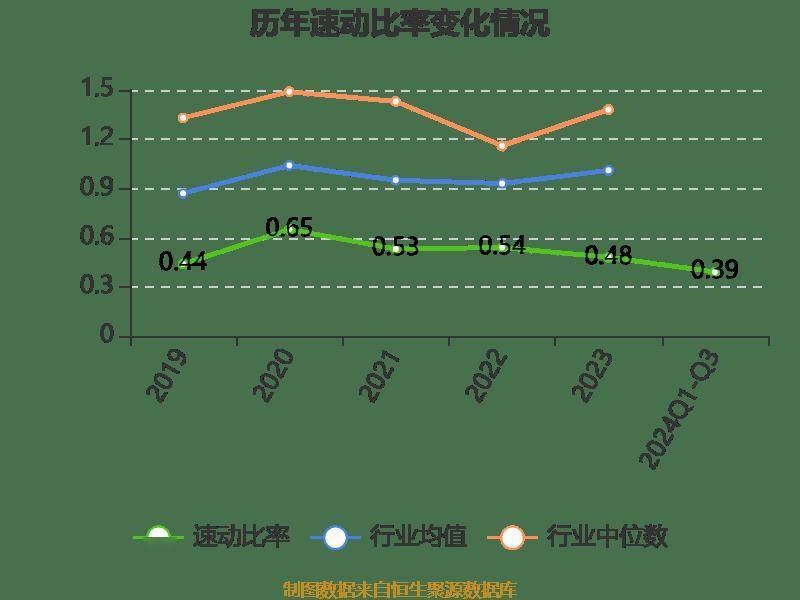 看齐新闻:澳门一肖一码100准确测算平台-A股收盘｜沪指震荡调整收跌0.68% 高位股尾盘集体反攻  第3张